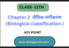 जैविक वर्गीकरण (Biological classification)