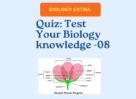 Quiz Test Your Biology knowledge -08