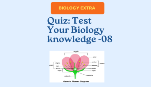 Quiz Test Your Biology knowledge -08